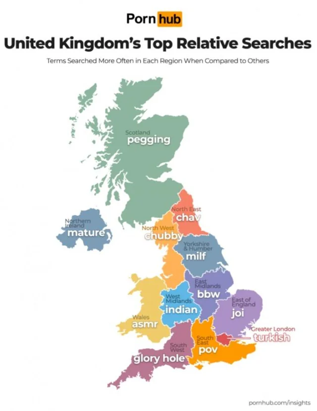 pegging search data on pornhub